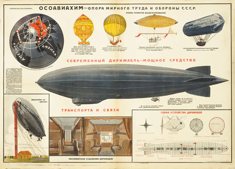 Poster of the USSR-V6. Osoaviakhim | Hobby Keeper Articles