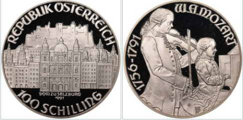 Монета 10 шиллингов с изображением Моцарта с отцом | Hobby Keeper Articles